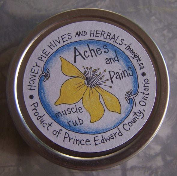 Aches and Pains Muscle Rub